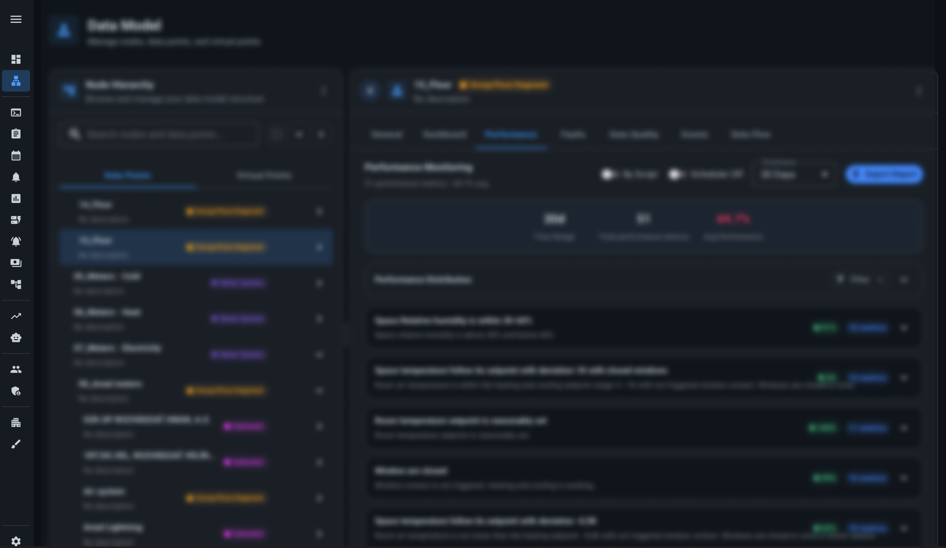 Performance Monitoring